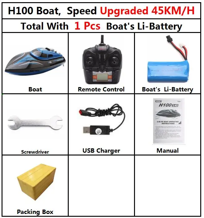 Модернизированная скоростная лодка Skytech H100 с дистанционным управлением 2,4 GHz 4CH, скоростная гоночная лодка с ЖК-экраном, игрушки в подарок для детей - Цвет: 45kmH H100 1 battery
