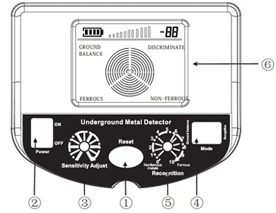 Metal detector underground 3M Smart Sensor AS924