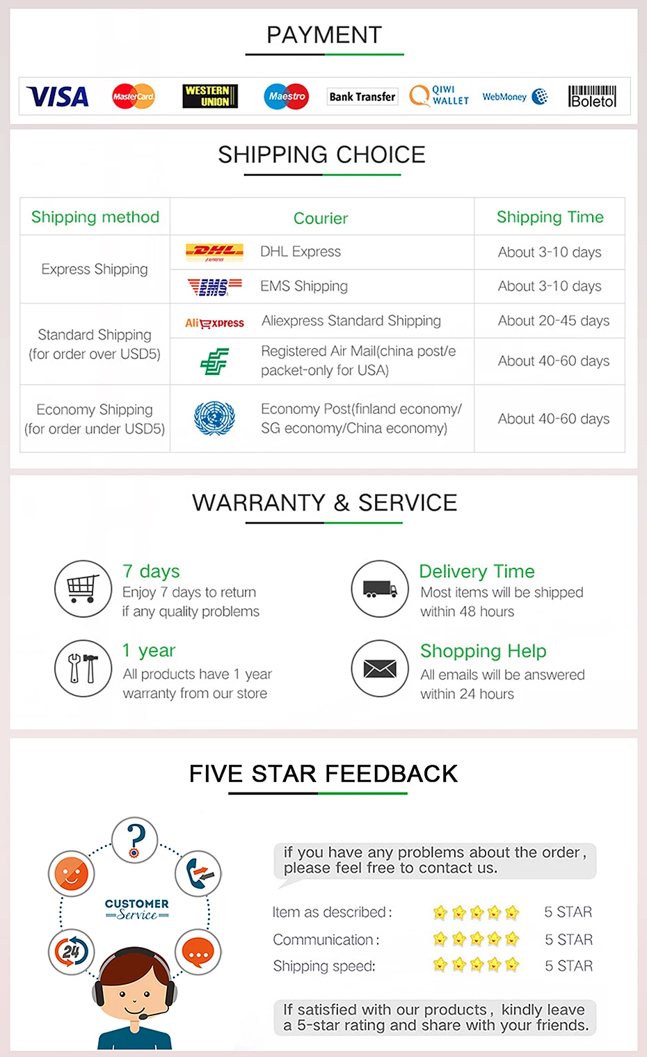 送货 支付 客服