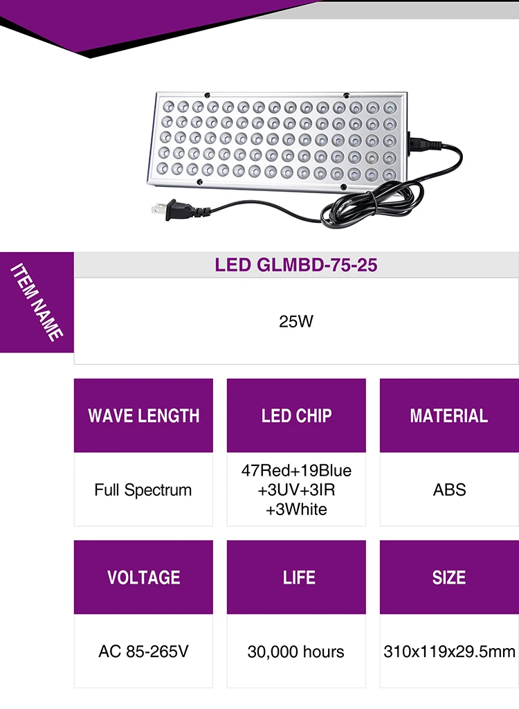 Светодиодный светильник для выращивания, полный спектр, 25 Вт, 85-265 в, светильник для роста растений ing 75 светодиодный s UV IR панельные лампы для теплиц, комнатных растений