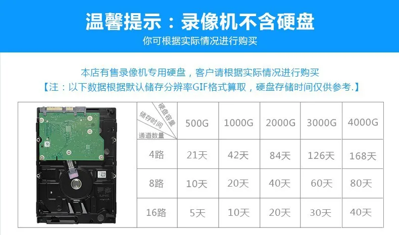 7-дюймовый экран одно целое DVR 4 способ жёсткий диск видеомагнитофон Монитор с высоким разрешением видео рекордер