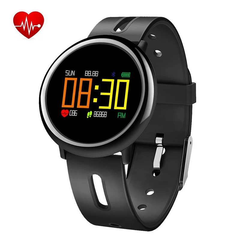 activity tracker with blood pressure
