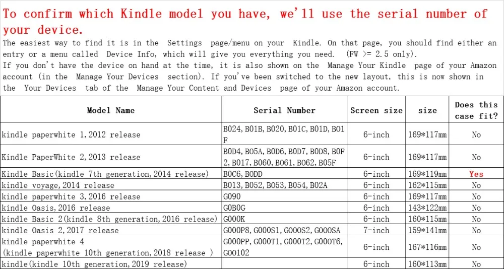 Горячая Распродажа чехол для kindle touch 7-го поколения s чехол-книжка для kindle 7th gen ereader Ван Гог Звездная ночь