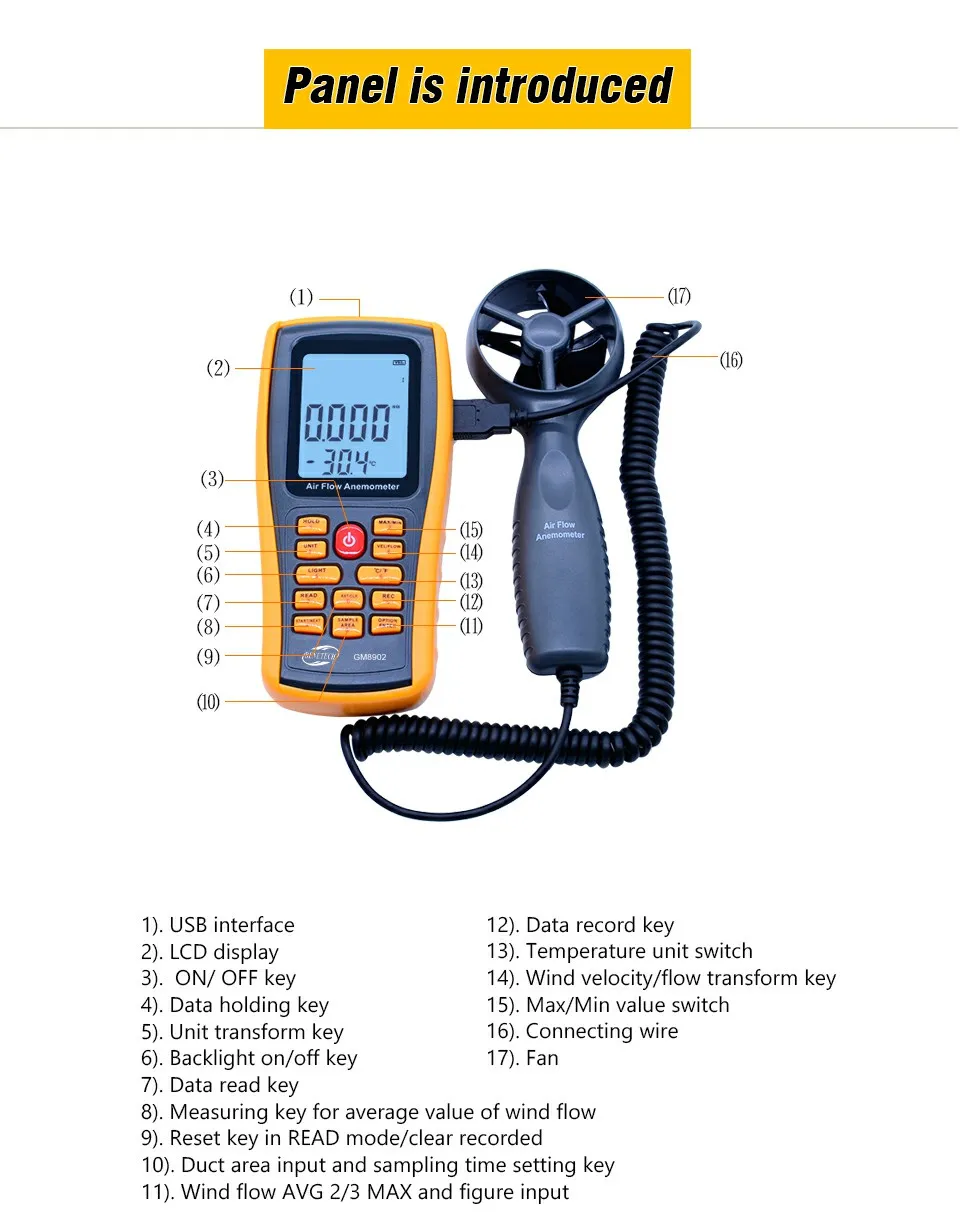 BENETECH GM8902 0-45 м/с цифровой анемометр измеритель скорости ветра объем воздуха Температура окружающей среды тестер с USB интерфейсом