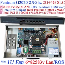 Сетевой сервер маршрутизатора с 2G Оперативная память 4G SLC Intel Pentium G2020 2,9G 6*1000 м 82583 в Lan