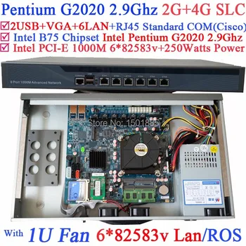 

Network router server with 2G RAM 4G SLC Intel Pentium G2020 2.9G 6*1000M 82583v Lan