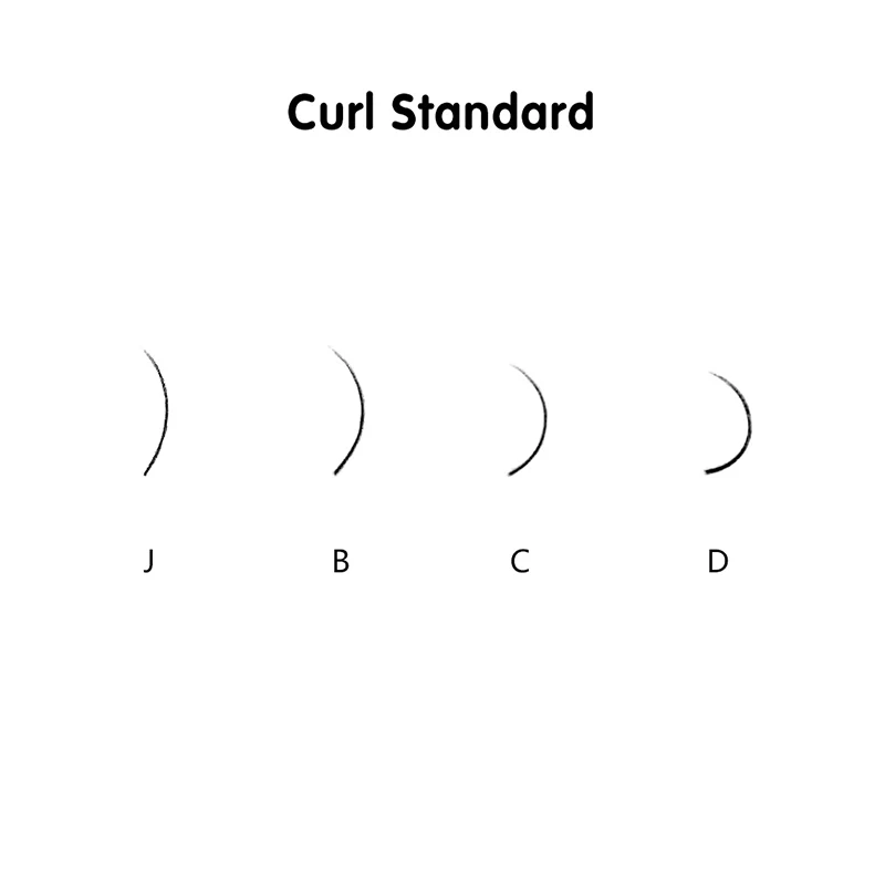 Нагараку изгиб м. Типы изгибов нарощенных ресниц. Наращивание 2д изгиб l. Таблица ресниц для наращивания изгибы толщина и длина. Изгибы нарощенных.