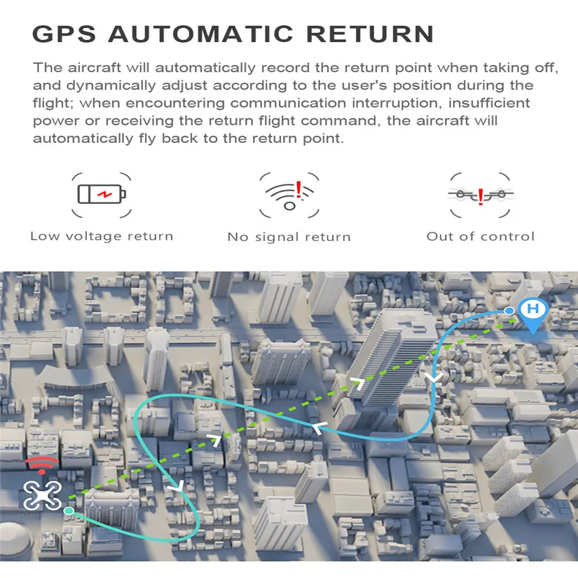 Складной 2,4G gps Радиоуправляемый Дрон Квадрокоптер 1080P wifi FPV камера gps режим следования за мной высота парение фиксированная точка Летающий gps автоматическое возвращение# M