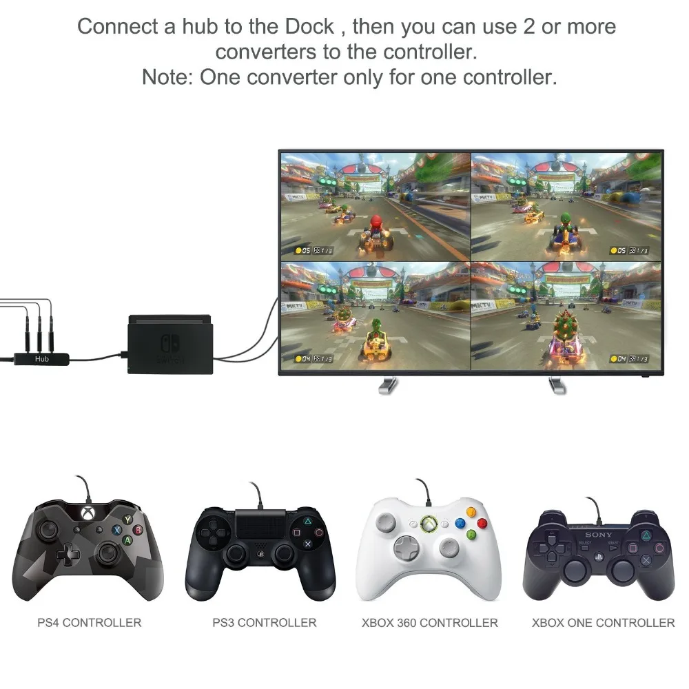 Адаптер конвертера контроллера для переключателя сделать PS3/PS4/XBOX 360/XBOX ONE