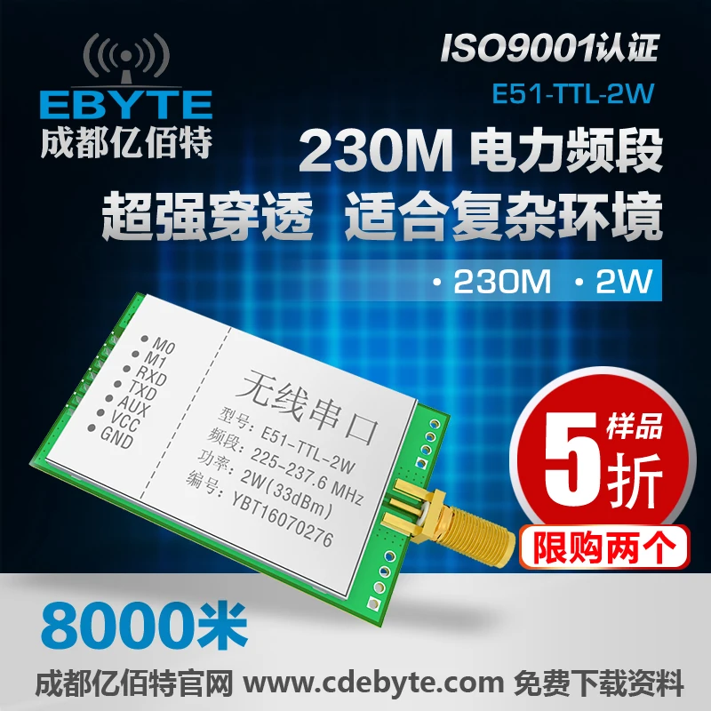 

230M wireless serial port module | high power | wall Wang | | RF | penetration of ultra low frequency 433M/2.4GHz