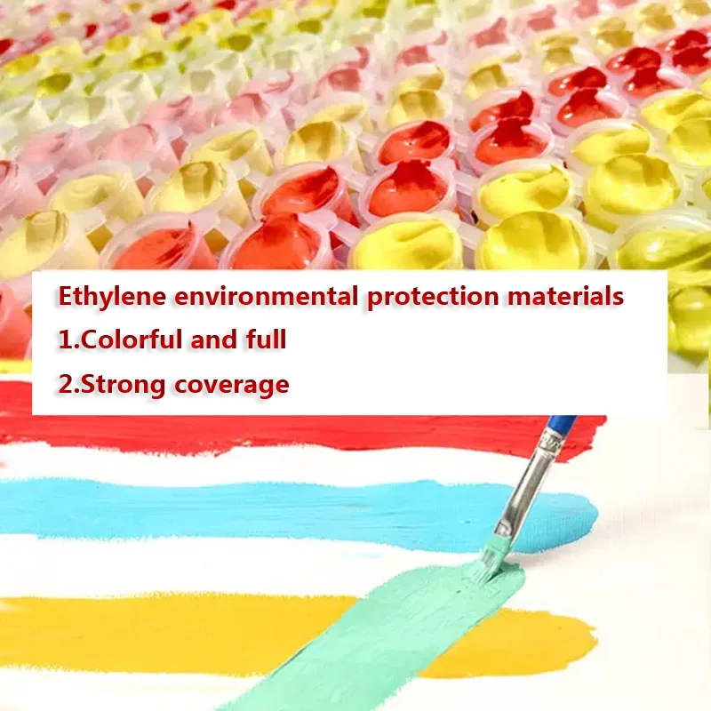 Ethylene environmental protection materials