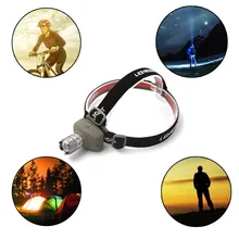 Zoomable Zoom in/out 600 люмен высокое качество Q5 светодиодный налобный фонарь портативное освещение для охоты на открытом воздухе