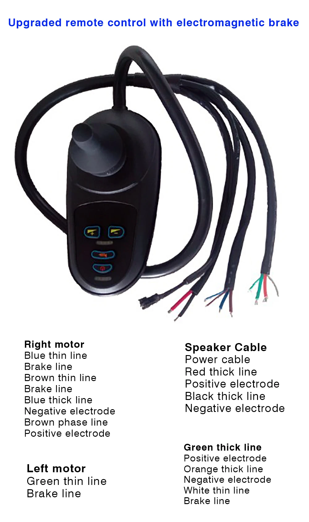 Clearance DC 24V 35A Joystick Controller Wheelchair Brushed Electric Motor Scooter With Electromagnetic Brake Mobility Knob Grip Remote 4 Clearance DC 24V 35A Joystick Controller Wheelchair Brushed Electric Motor Scooter With Electromagnetic Brake Mobility Knob Grip Remote 4
