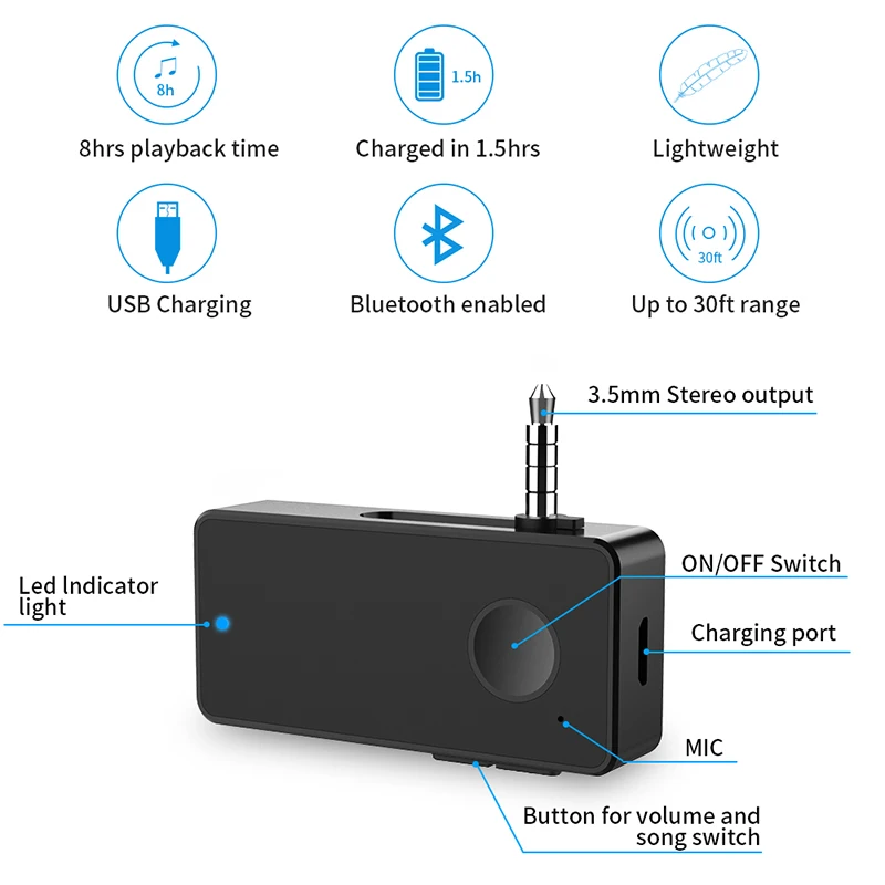 MEIDI беспроводной Aux аудио приемник адаптер громкой связи bluetooth автомобильный комплект 3,5 мм разъем Bluetooth 4,2 для динамика наушников стерео