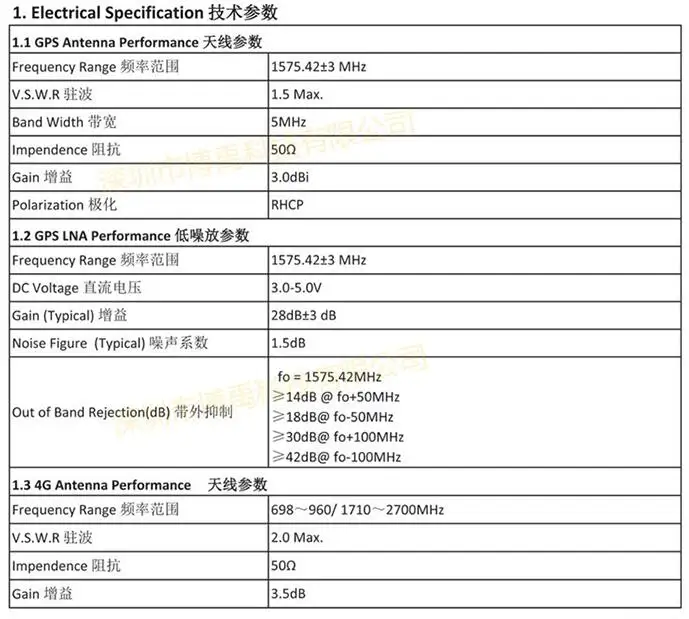 QQ20190313174214
