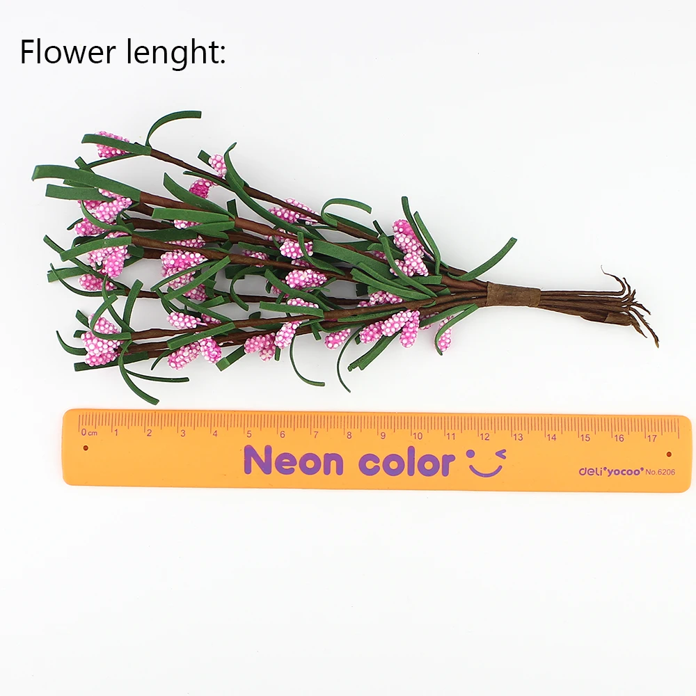 length