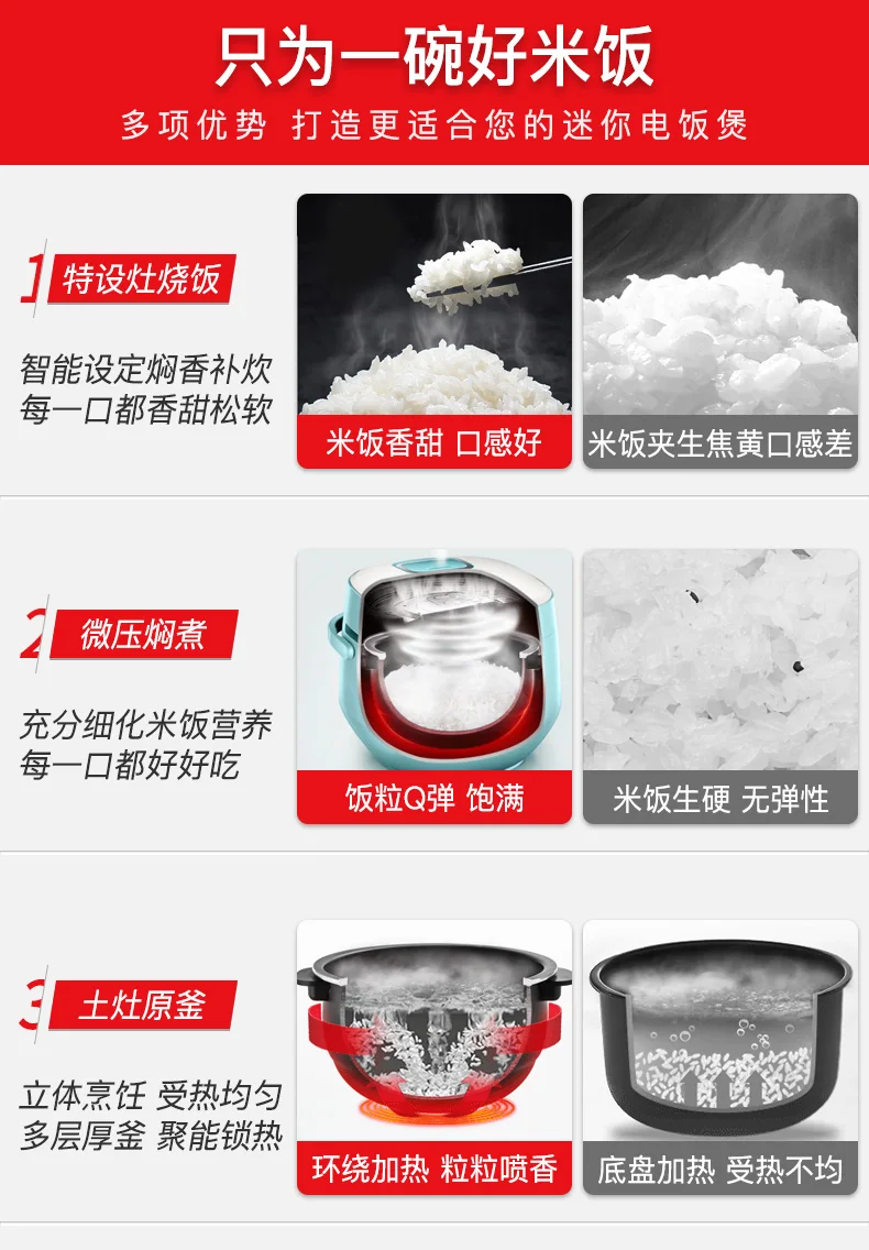 Рисоварка 2л умный дом Автоматическая бронь маленькая одинарная электрическая рисоварка 1 человек-2 человека мини 2 чашки Мини рисоварка