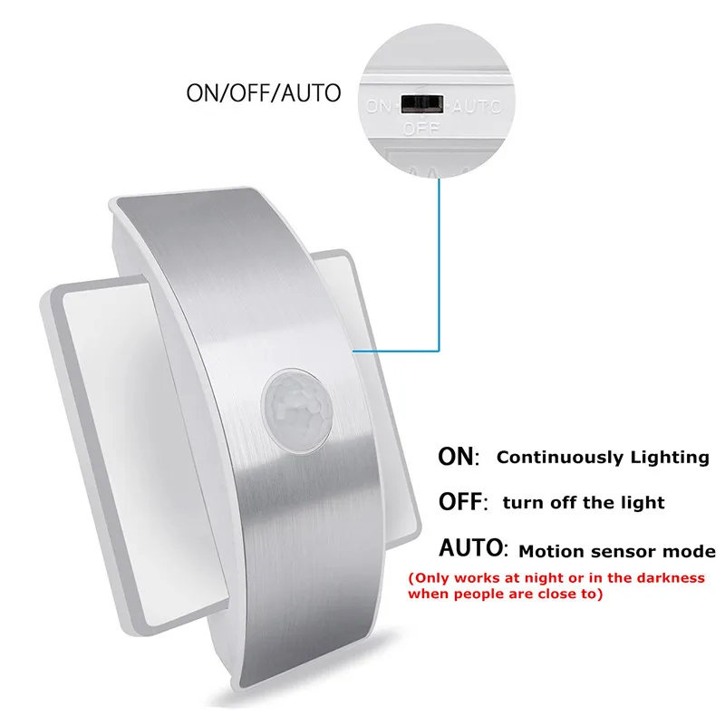  USB Rechargeable Night Light With Motion Sensor 14 LED Sensor Light Wireless Wall Lamp Light For Ki - 32961449491