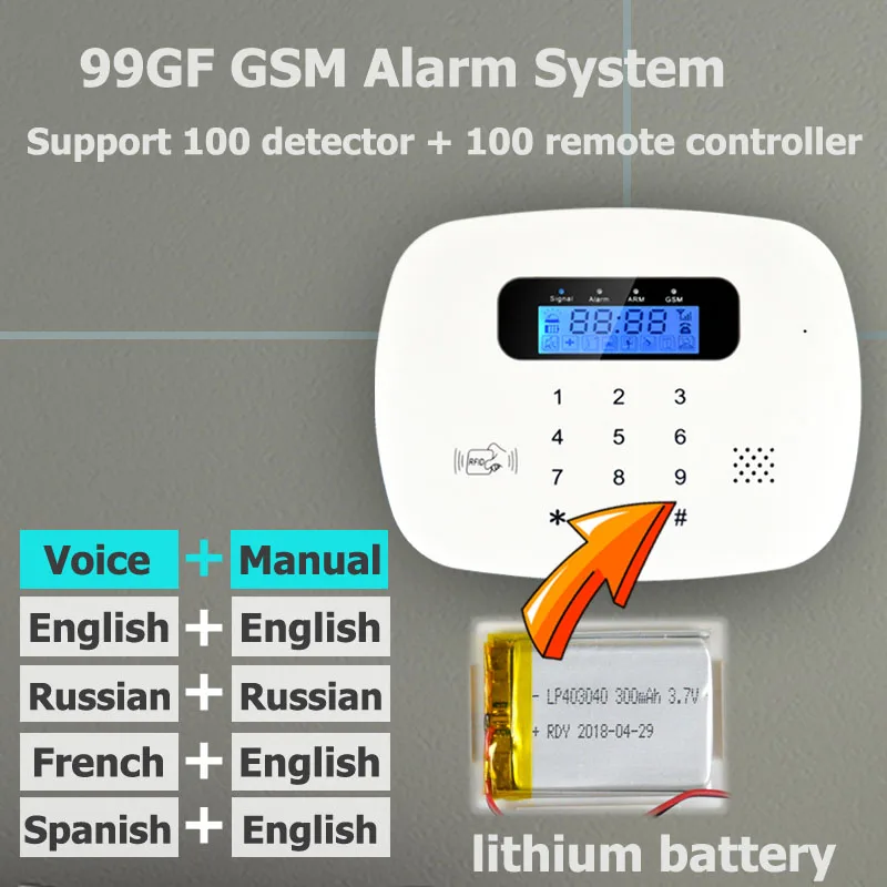 NiWoolf APP RFID GSM SMS сигнализация 433 МГц беспроводной дверной контакт Детектор движения дым пожарная сигнализация домашняя Безопасность GSM сигнализация
