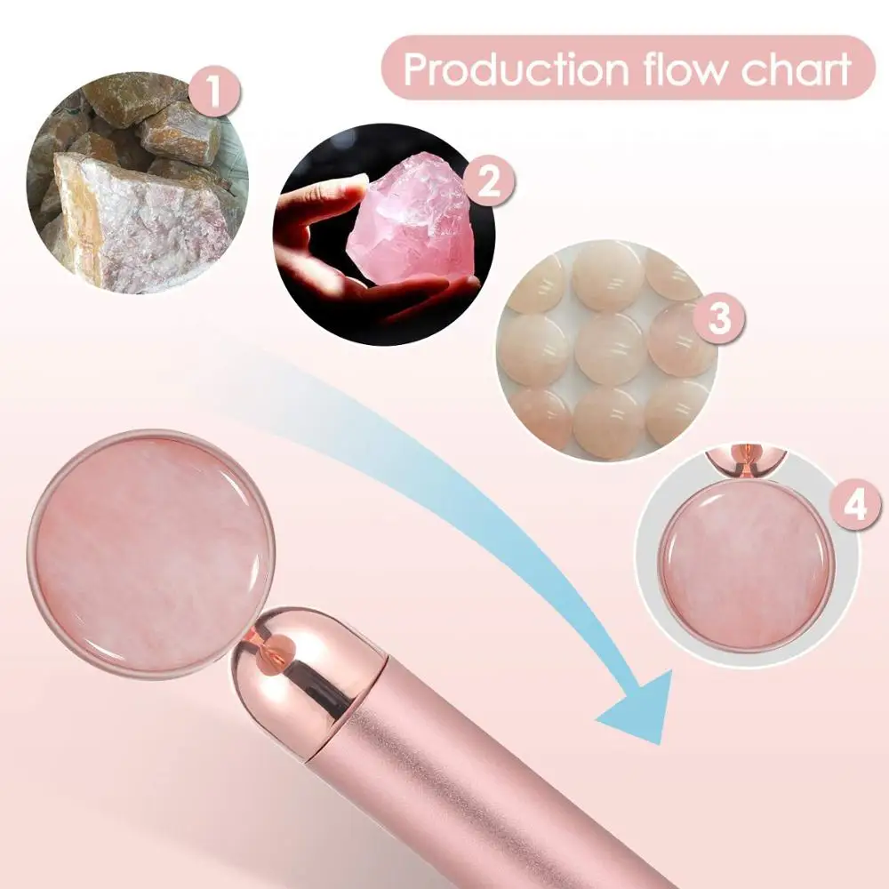 Beauty Bar 24K золотой импульсный массажер для лица натуральный круглый нефритовый