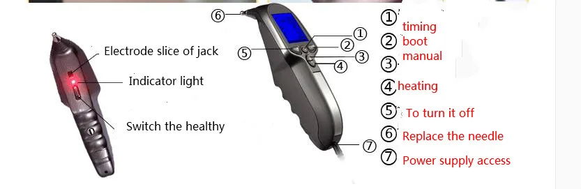 Электронное точечное массажное устройство gb-68a поясничного массажа инструмент поясничного диска foment/gb68a/иглоукалывание ручка
