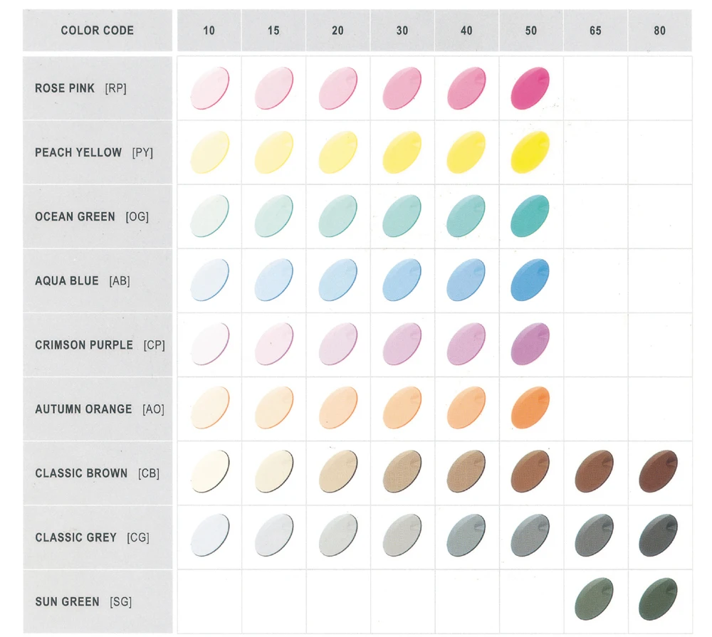 Tint you order prescription lenses color service optic