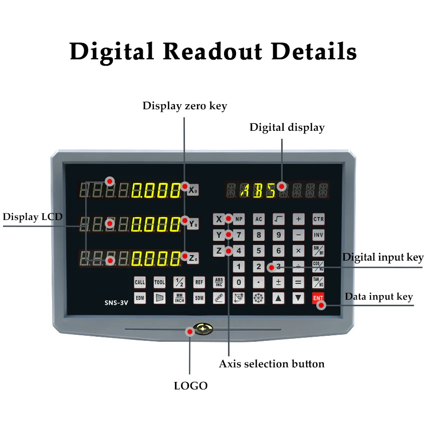 Фрезерные Токарные станки полный набор инструментов lcd Dro комплект цифровой индикации дисплей с 3 шт 5U линейные весы/кодер/датчик " до 40"