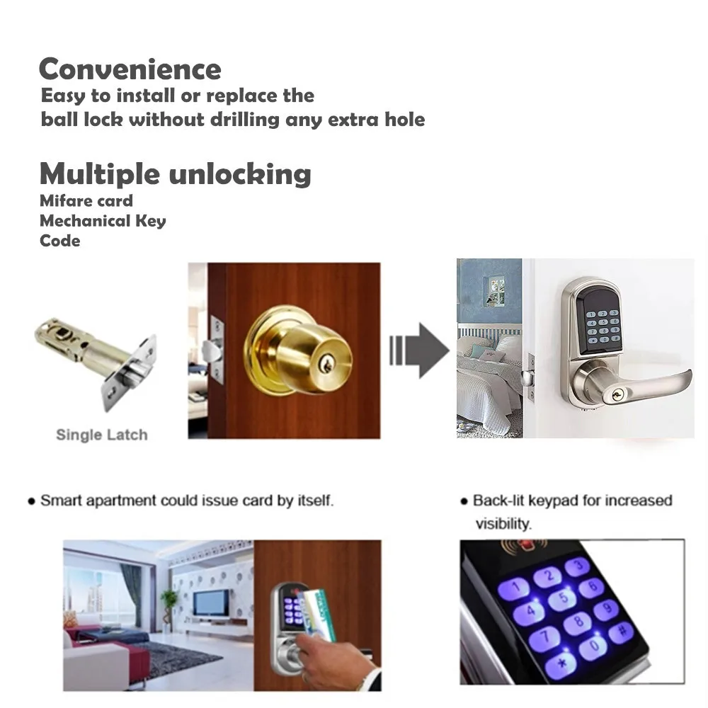 Keyless цифровой электрический DIY умный дверной замок, карточка mifare с механический ключ разблокировки, для дома квартиры склад офис