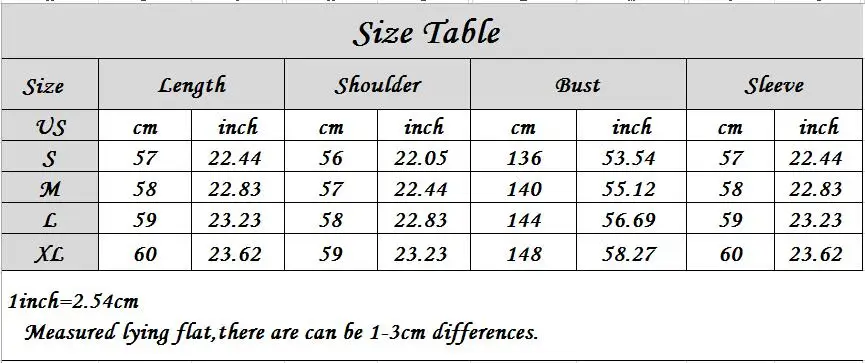 size
