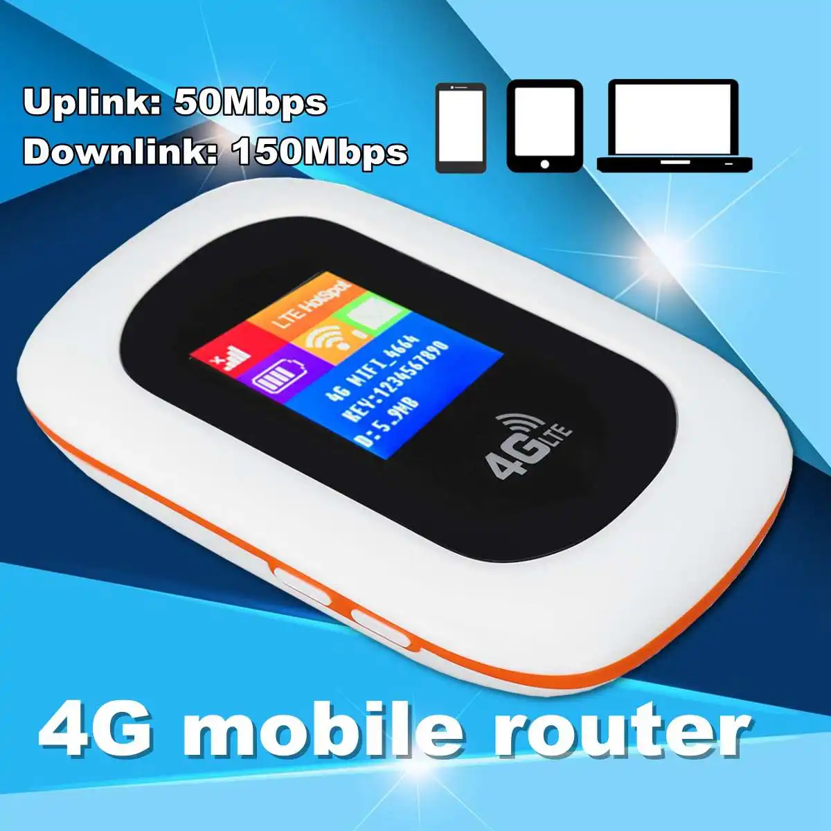 

Mobile router Unlockeds Wireless Pockets WiFi Hotspot 3G 4G Routers with SIM Card Slot 2100mAh Battery 150mbps