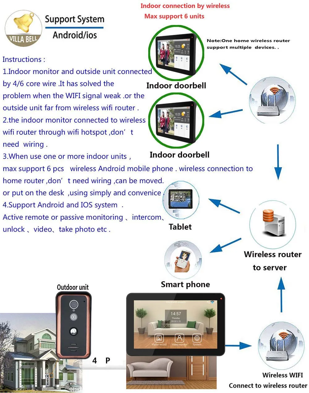 9 дюймов 3 мониторы проводной Wi Fi видео телефон двери дверные звонки домофон системы с 1000TVL проводной IR-CUT камера