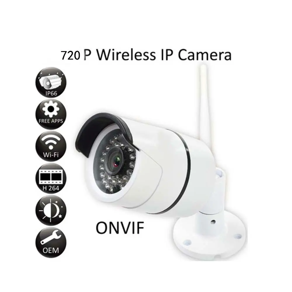 

SmartYIBA 720P WiFi Wireless Security Camera Support Max 128GB SD Card(Not Included) Home Security Surveillance WiFi IP Camera