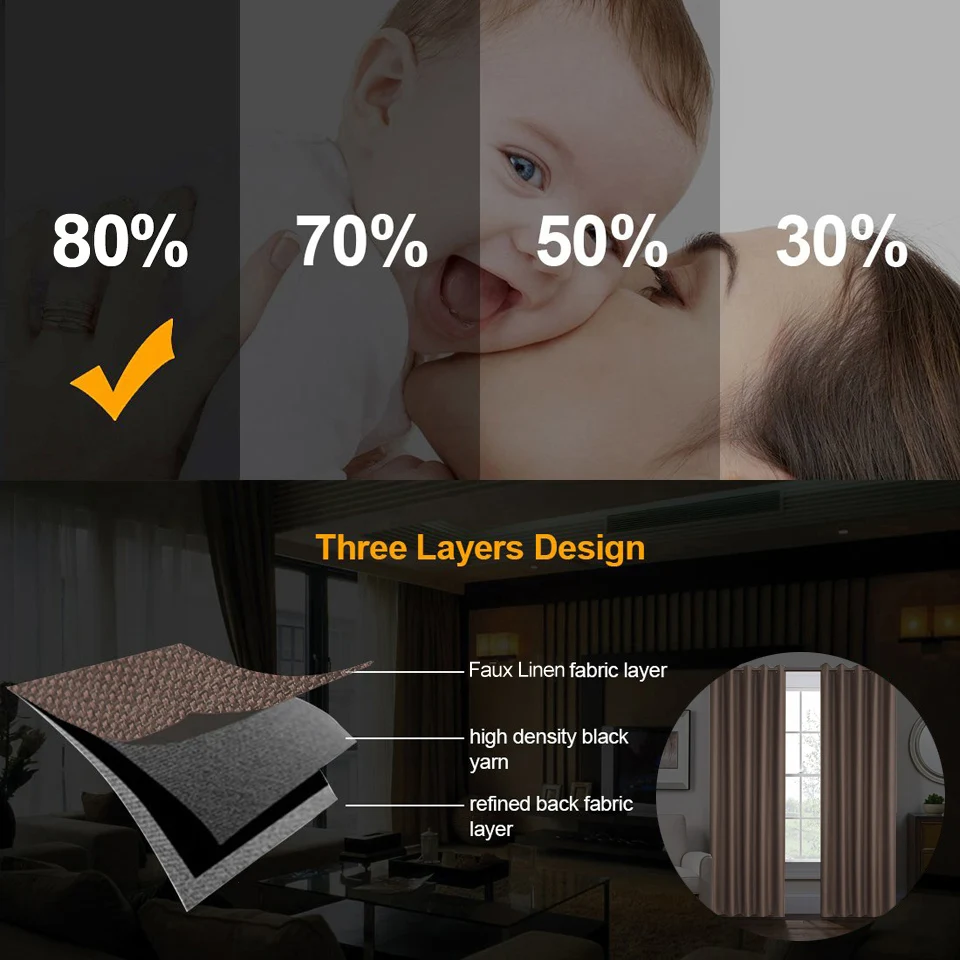 SIFAN 75%-85% Shading Faux Linen Blackout Curtain for Living Room Bedroom Modern Style Solid Color Window Curtain 5
