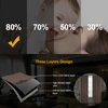 SIFAN 75%-85% Shading Faux Linen Blackout Curtain for Living Room Bedroom Modern Style Solid Color Window Curtain 5