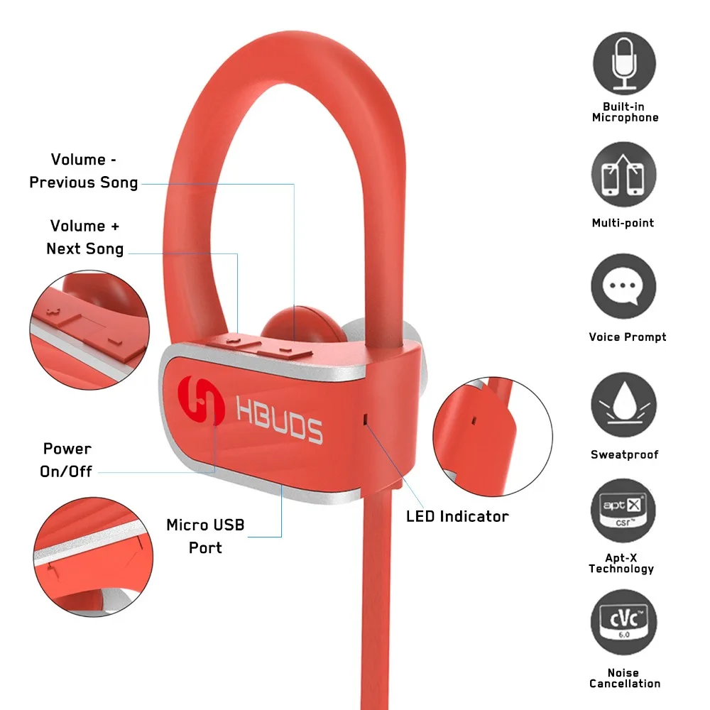 wireless headphones sport waterproof