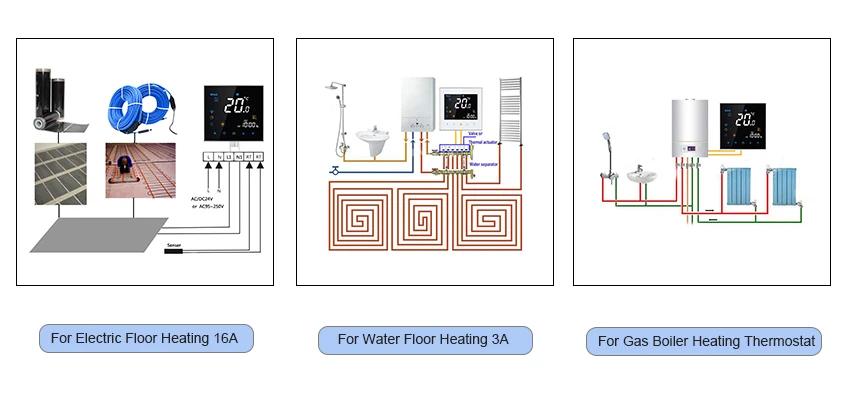 Умный термостат Wi Fi красочные цифровой дисплей для электрический/воды/газовый котел пол Отопление в 16A/3A туя приложение Alexa/Google дома