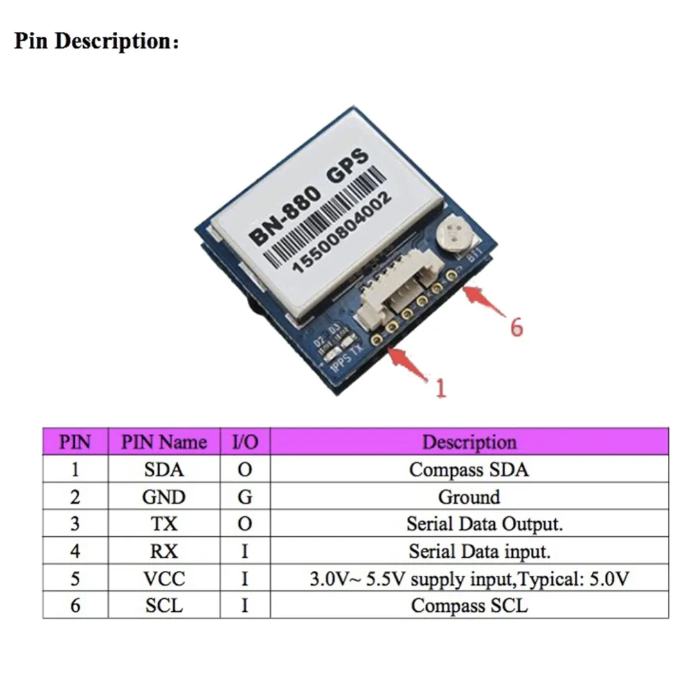 Beitian BN-880 gps модуль для Pixhawk APM Контроллер полета HMC5883 компас поддержка gps ГЛОНАСС BeiDou RCmall FZ2920