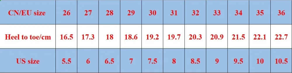 211