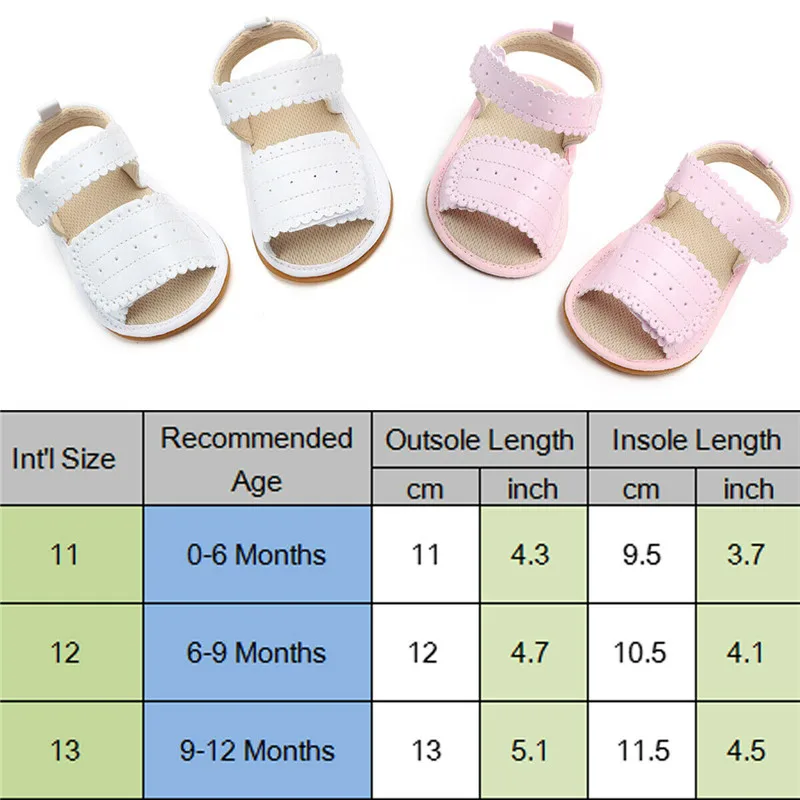 Сандалии из искусственной кожи для новорожденных девочек от 0 до 12 месяцев Летняя Повседневная нескользящая обувь принцессы для девочек с мягкой подошвой