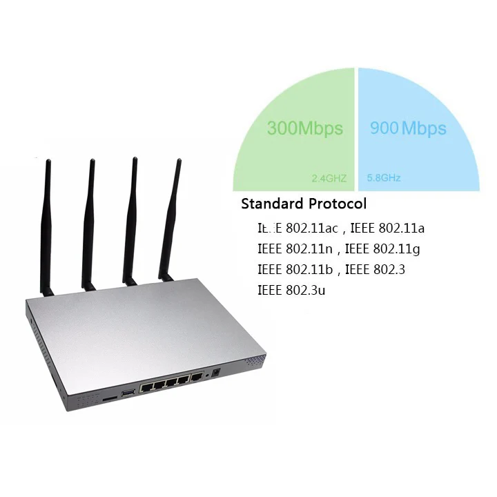 OpenWrt 802.11AC 1200 Мбит/с 2,4G 5G двухдиапазонный сетевой чипсет MT7621 Высокая мощность беспроводной гигабитный маршрутизатор длинный Диапазон Wi-Fi