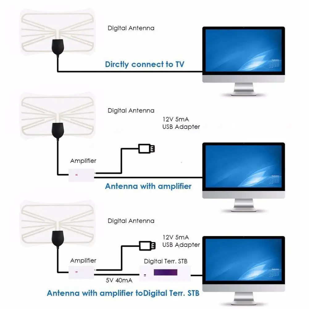 Внутренняя цифровая ТВ антенна 80 км Усилитель сигнала Усилитель HD ТВ антенна белая доска-антенна для дома HD ТВ кинотеатр с адаптером
