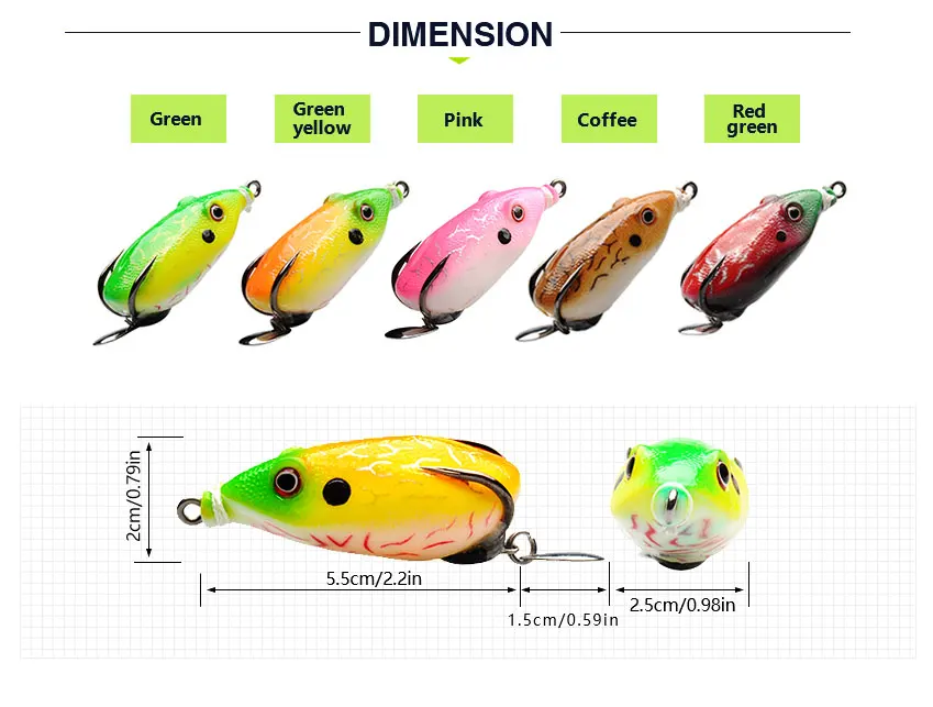 dimension