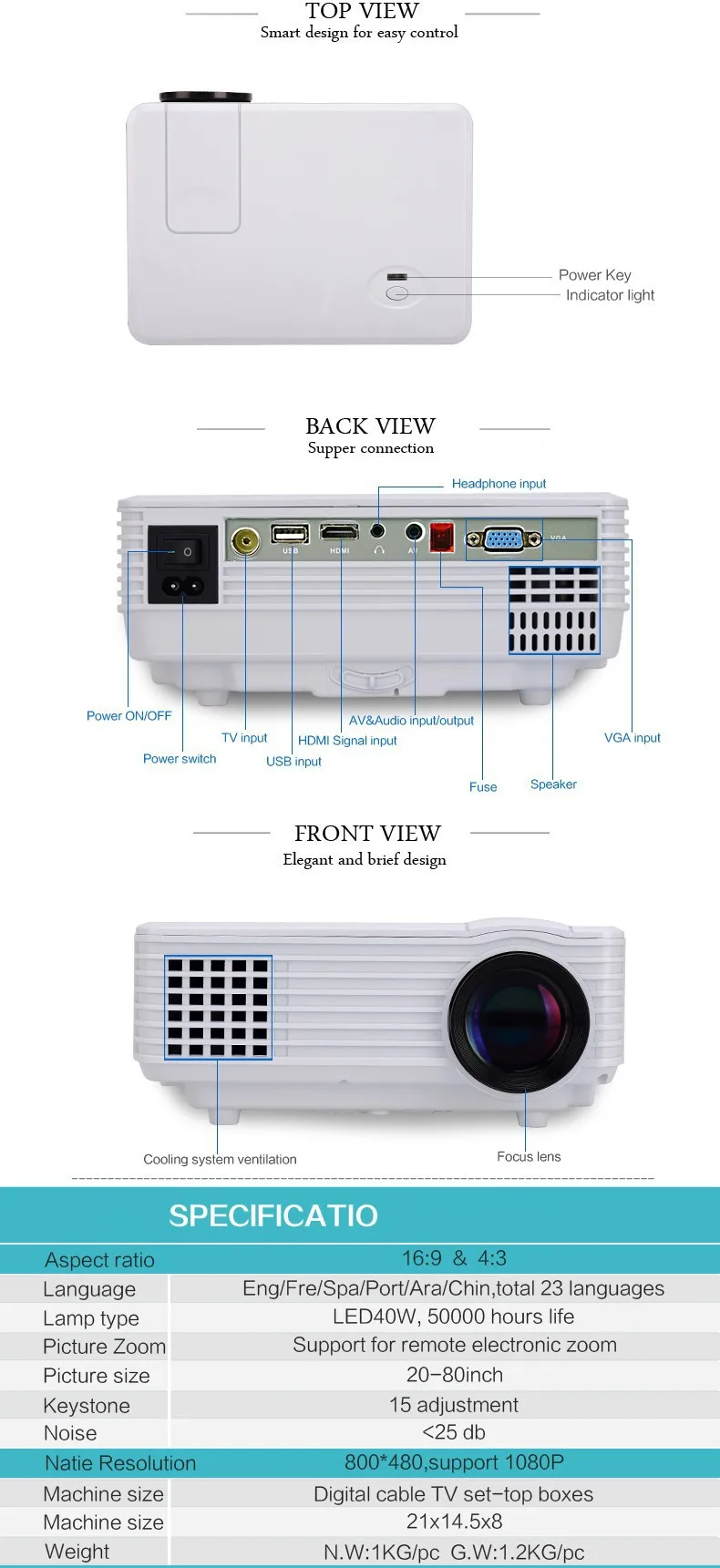mini projector (4)