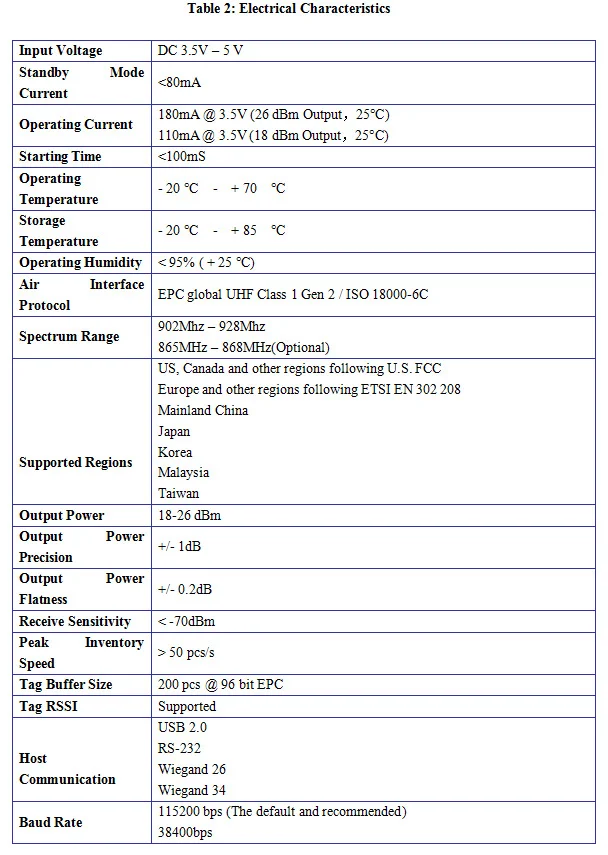Electrical Characteristics.jpg