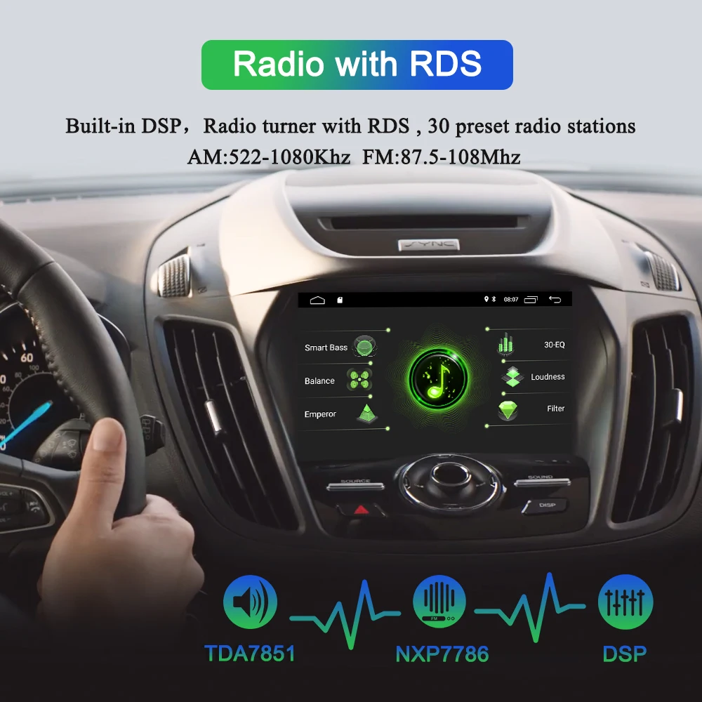 Best Navivox 10.1" Android 9.1 Universal Car Multimedia Player 2 Din Car Radio Universal DVD GPS Navigation Bluetooth DSP RDS SWC 1 Best Navivox 10.1" Android 9.1 Universal Car Multimedia Player 2 Din Car Radio Universal DVD GPS Navigation Bluetooth DSP RDS SWC 1
