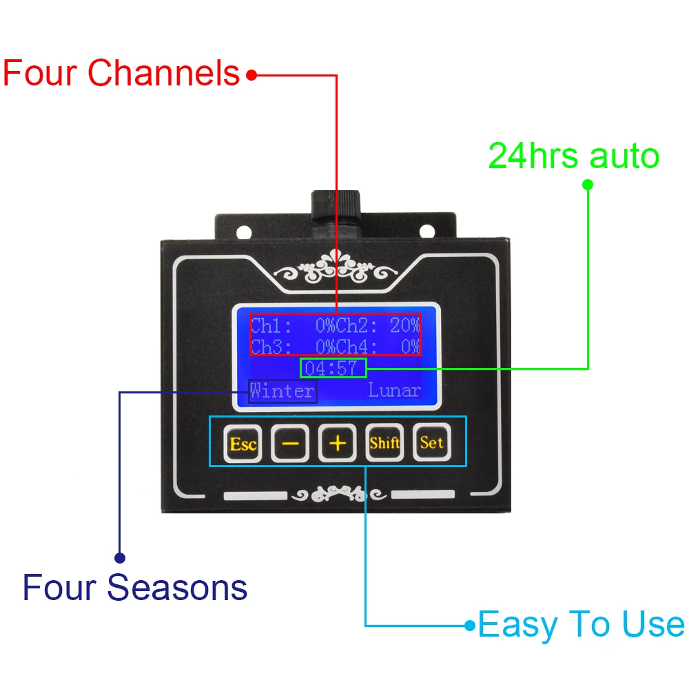 2 шт. аквариумные светодиодные лампы для аквариума УФ морской воды LPS SPS