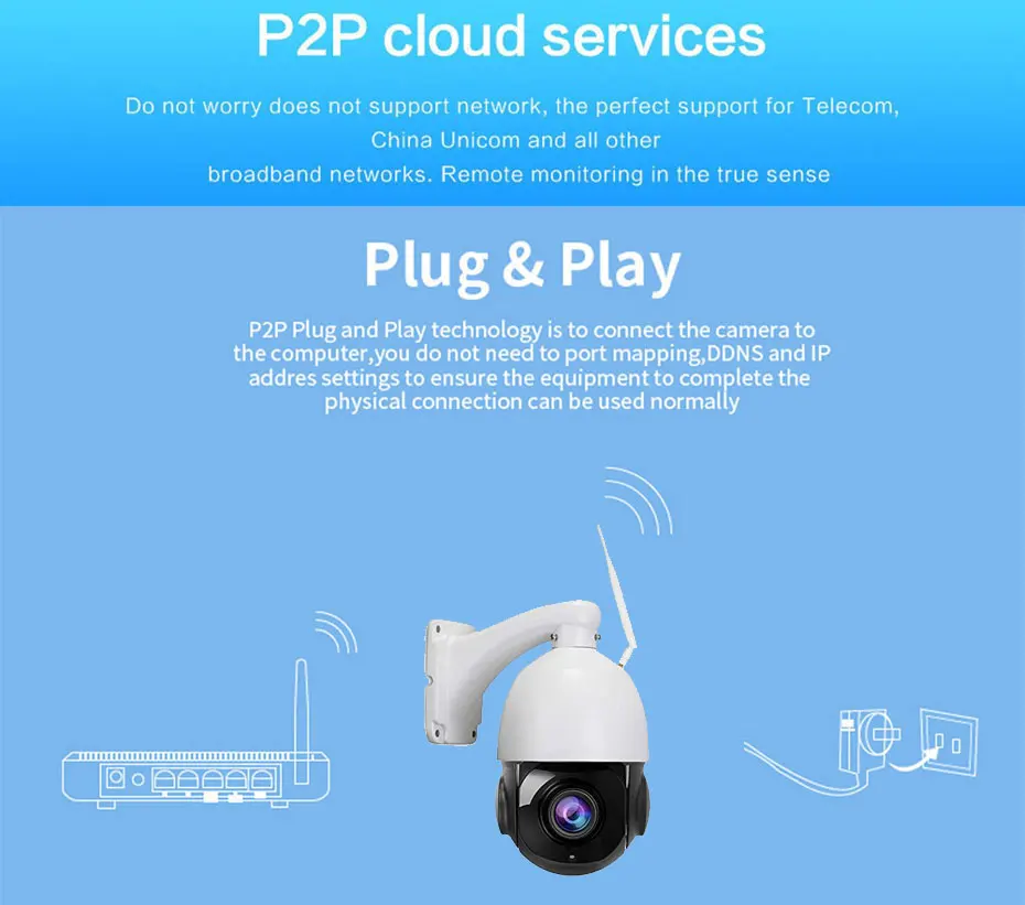 Sentidos de Áudio Automático sem Fio Ptz em Dois ip ao ar Wifi Câmera ip 30x Zoom Óptico Lente Foco Cctv Livre Onvif Camhi hd 1080 p 5mp 9 Hd 1080 p 5mp wifi câmera ip