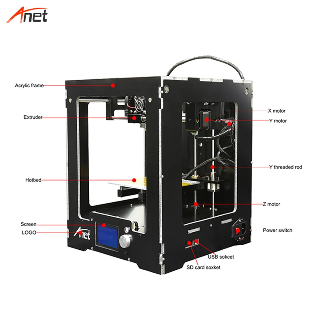 Anet A3S алюминиевый корпус 3d печатная машина Impressora Высокая точность 12864 ЖК экран