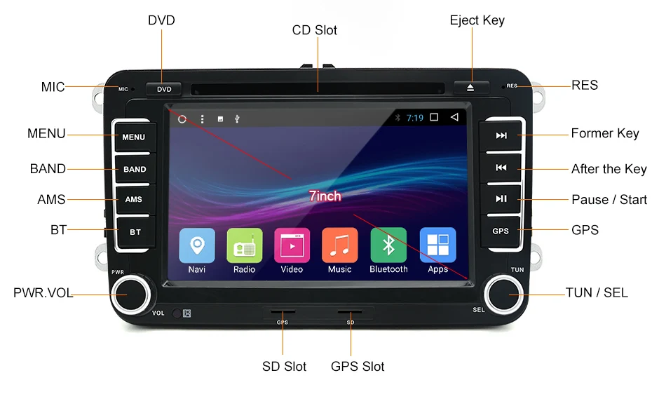 Perfect Junsun 7" 2 din Android Car DVD radio player for VW/Golf/Passat/POLO/Tiguan/Skoda/Fabia/Rapid/Seat/Leon GPS 3G wifi Autoradio 24
