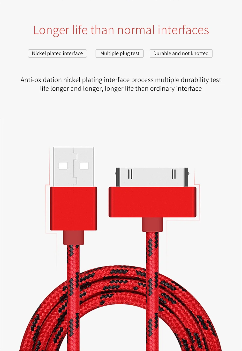 30 Pin USB кабель 2.4A Быстрая зарядка зарядное устройство адаптер синхронизации данных код для iPhone 4 4S 3g S 3g iPad 1 2 3 iPod Nano itouch